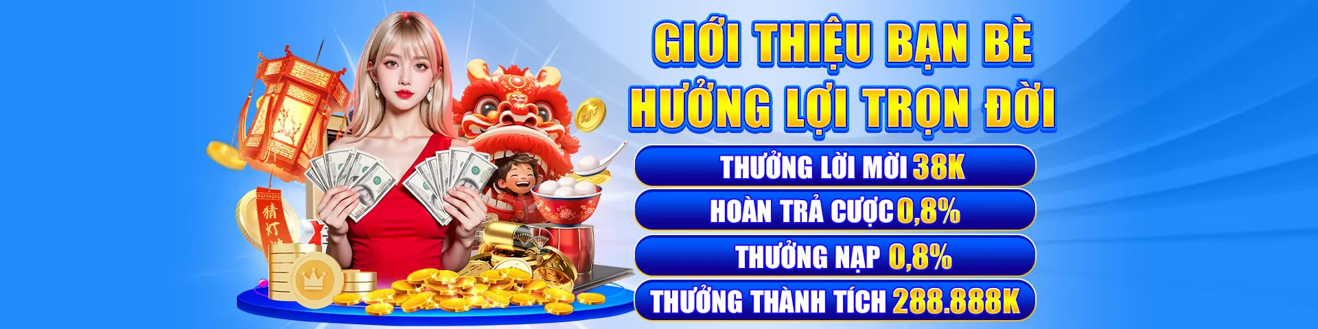 Chính sách Cookie của 22lucky8 win