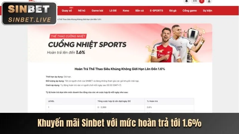 Ưu đãi chào mừng